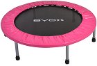 ������ ����� BYOX - �������