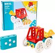 ������ ����������� - Brio - �� 23 ����� - �������