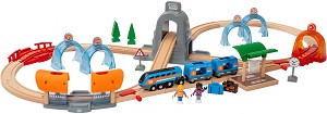    Brio  -     Rails - 